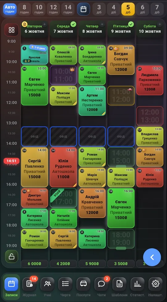 Weekly instructor schedule in DrivePad