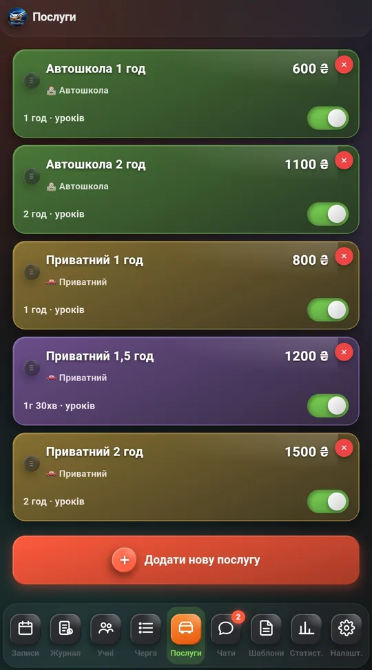 Services and prices in DrivePad